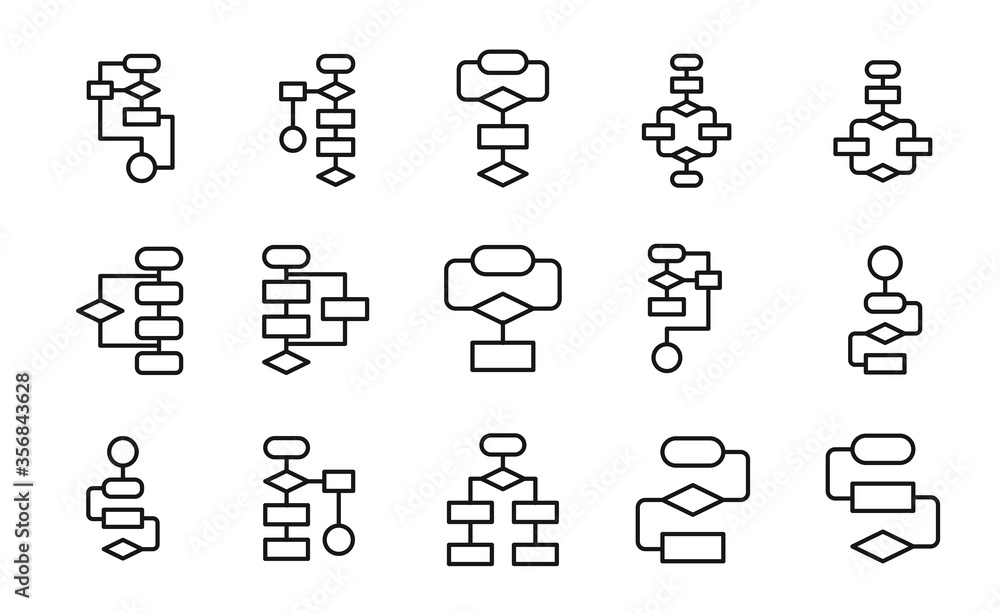 Poster algorithm line icons set.
