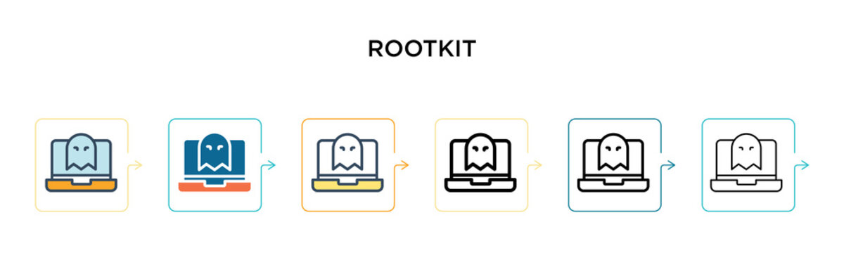 Rootkit vector icon in 6 different modern styles. Black, two colored rootkit icons designed in filled, outline, line and stroke style. Vector illustration can be used for web, mobile, ui