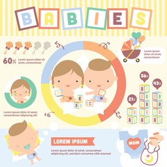 babies infographic