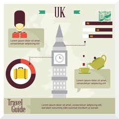 uk travel infographic