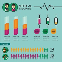 medical infographic