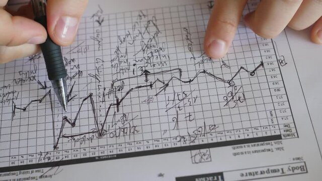 doctor analyzing patient's body temperature tables chart, coronavirus test