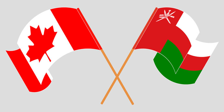 Crossed and waving flags of Oman and Canada