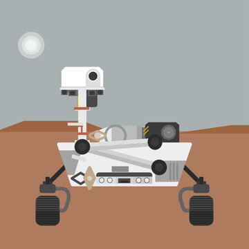 Perseverance/Curiosity Rover