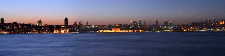 Istanbul / Turkey - May 20 2011: Istanbul city panoramic view, Besiktas town and Bosphorus sea, Ortakoy and cityscape