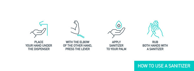 Infographic illustration of How to use hand sanitizer properly. instructions using wall dispenser antiseptic for hand disinfection: press your elbow on button lever, apply sanitizer on palm, rub hands
