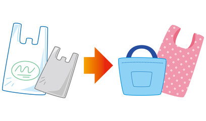 マイバッグでお買い物