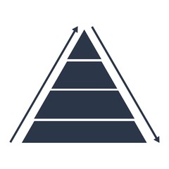 pyramid progress chart