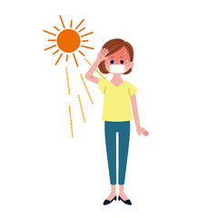 熱中症 マスク 女性 イラスト