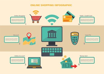 online shopping infographic