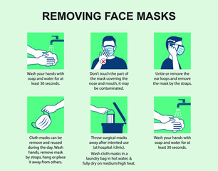 How to removing a face mask properly. Remove a surgical mask properly.