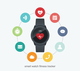 Fitness tracker technology data with applications in smartwatch.
