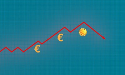 Virus and economic downturn, euro, financial stock market bankruptcy