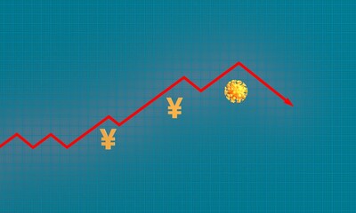 Virus and economic downturn, RMB, financial stock market bankruptcy