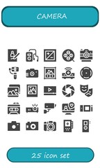 camera icon set