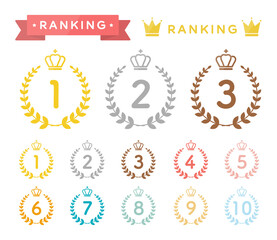 ランキングのアイコンのセット／順位／イラスト