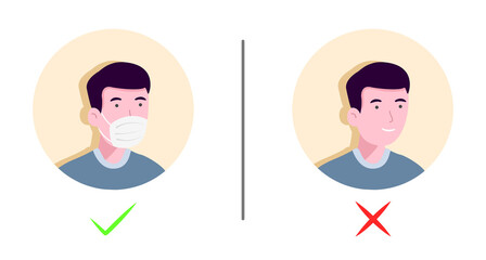 No entry without face mask or wear mask icon. Vector illustration of yes no sign with man wearing or not wearing a mask.