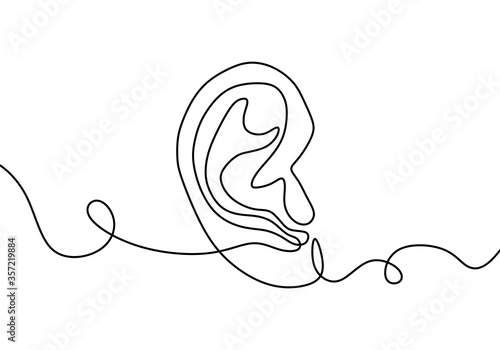Drawing A Continuous Line Of Human Ear World Deaf Day Simple One Single Line Sketch Minimalist Hand Drawing Banner Part Of Body Symbol Stock Vector Illustration Isolated On White Background Wall Mural Ngupakarti
