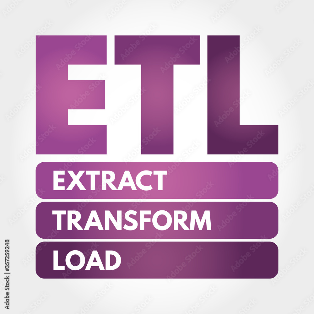 Poster etl - extract transform load acronym, technology concept background