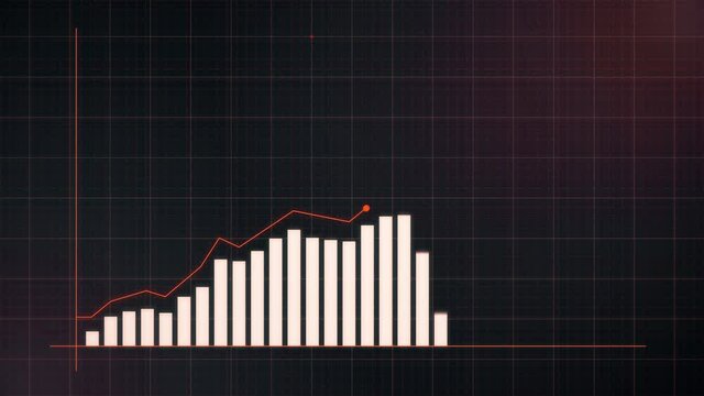 Hi-tech style growing bar chart. Orange color with a dark red grid background. 4k resolution animation.