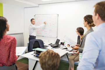 Businessman drawing on whiteboard in meeting