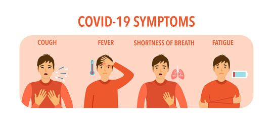Covid-19 coronavirus pandemic disease symptoms concept vector illustration. Man with influenza symptoms of cough, fever, breathing and muscle pain health care infographic.