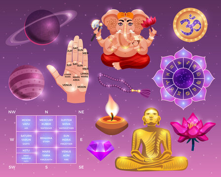 Vedic Astrology Set