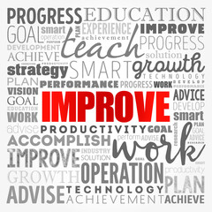 Improve word cloud collage, business concept background