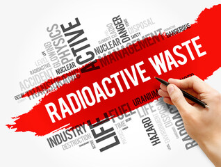 Radioactive Waste word cloud collage, concept background
