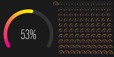 Fototapeta na wymiar Set of circular sector percentage diagrams meters from 0 to 100 ready-to-use for web design, user interface UI or infographic - indicator with gradient from magenta hot pink to yellow