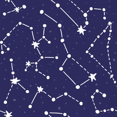 Fototapeta na wymiar Planet pattern with constellations and stars. 
