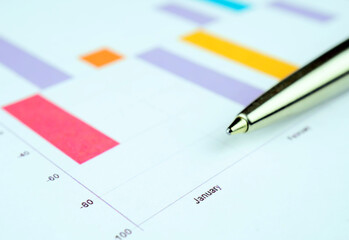 Trading chart and pen on a sheet of paper. Stock quotes in the form of a graph. Business project on...