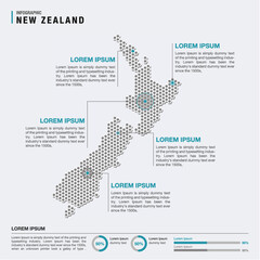 New Zealand country map infographics vector with pointer marks and circle chart template. Infographics layouts. Vector illustration