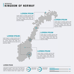 Norway country map infographics vector with pointer marks and circle chart template. Infographics layouts. Vector illustration