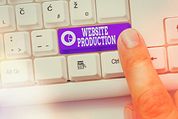 Handwriting text Website Production. Conceptual photo creating sites with layout content and...