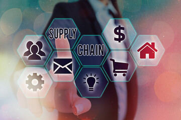 Conceptual hand writing showing Supply Chain. Concept meaning Aspects of smart modern company management logistics processes
