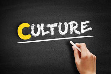 Culture text on blackboard, concept background