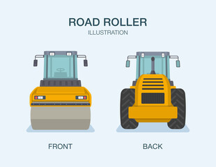 Road roller machine. Front and back view. Flat vector illustration.