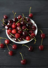 cherries on a plate