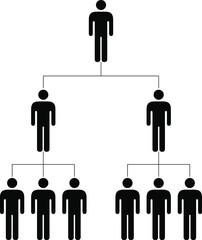 People icons organizational and work group structure - hierarchical or bureaucratic.