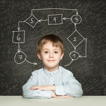 Business process concept, Child boy businessman thinking about a problem