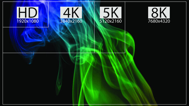 8K Ultra HD, 4K UHD, Quad HD, Full HD vector resolution presentation。 Set from 1080p to 8k.  8K UHD is the highest resolution defined in the Rec. 2020 standard. 