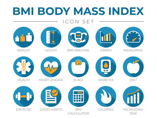 BMI Body Mass Index Round Icon Set of Weight, Height, BMI Machine, Graph, Measuring, Health, Heart Disease, Scale, Diabetes, Diet, Exercise, Habits, BMI Calculator, Calories, Risk Icons.
