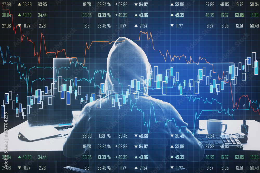 Poster Hacker using personal computers with stock charts and financial analytics