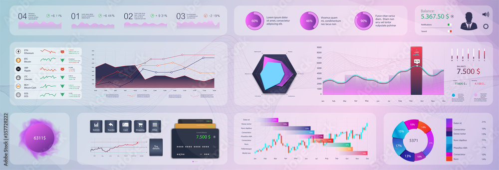 Poster Light UI dashboard charts and graphics. Modern vector infographics, statistics, diagrams and finance charts. Mockup UI, UX, KIT elements design. Analysis and data graph. Vector dashboard template