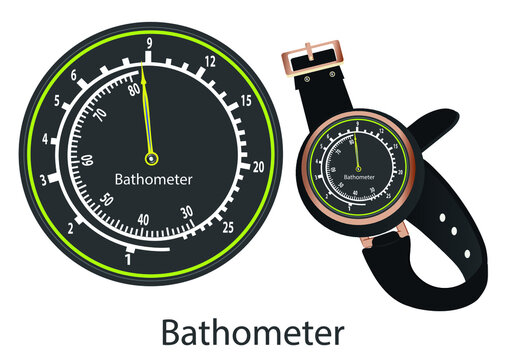 physics lesson pressure subject. bathometer. diver bathometer. water pressure