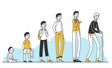 Man in different ages. Male character in ages of infant, child, teenager, adult, old person with cane. illustration for life cycle, generation, stages concept
