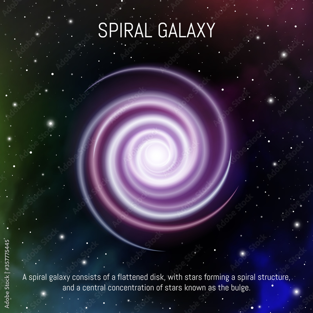 Wall mural spiral galaxy. space infographic - cosmic objects in the universe. space objects