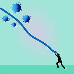 Economic Problem decrease because of covid-19 coronavirus