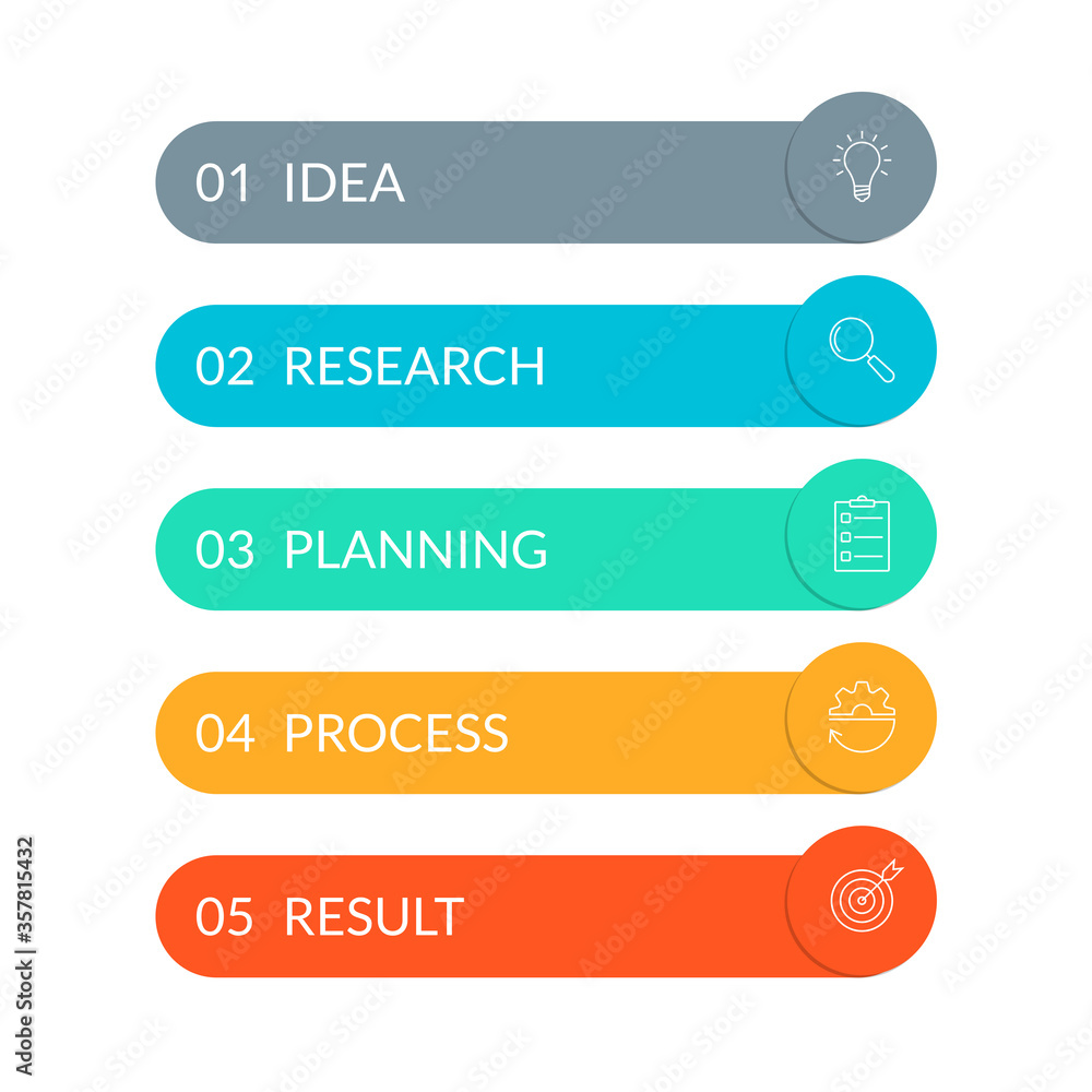 Poster 5 steps infographic with business icons. five parts or options for menu and workflow layout design. 